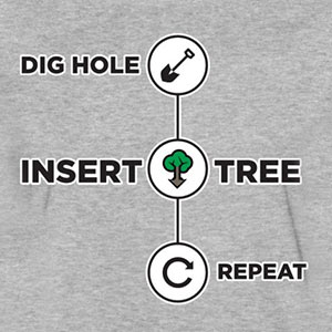 Dig Hole, Insert Tree, Repeat [Gardening T-Shirt Design]