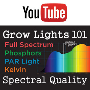 Grow Lights 101: Spectral Quality (Full Spectrum, Phosphors, PAR Light, Kelvin) -YouTube
