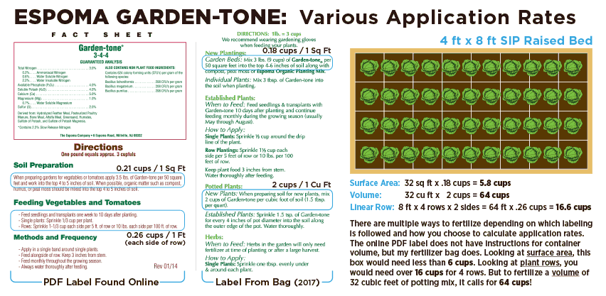Espoma Garden-tone Conflicting Application Rates for Organic Garden Fertilizer