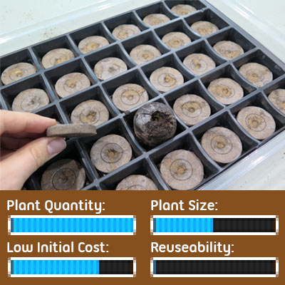 Seed Starting Options - Peat Jiffy Pellets
