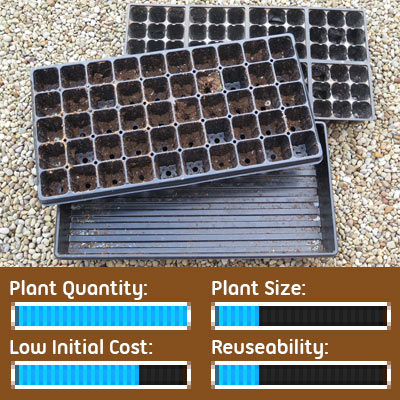 Seed Starting Options - Seedling Flats Cell Packs Trays